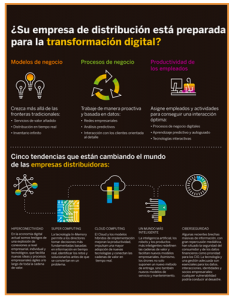 Transformación Digital en Empresas de Producción
